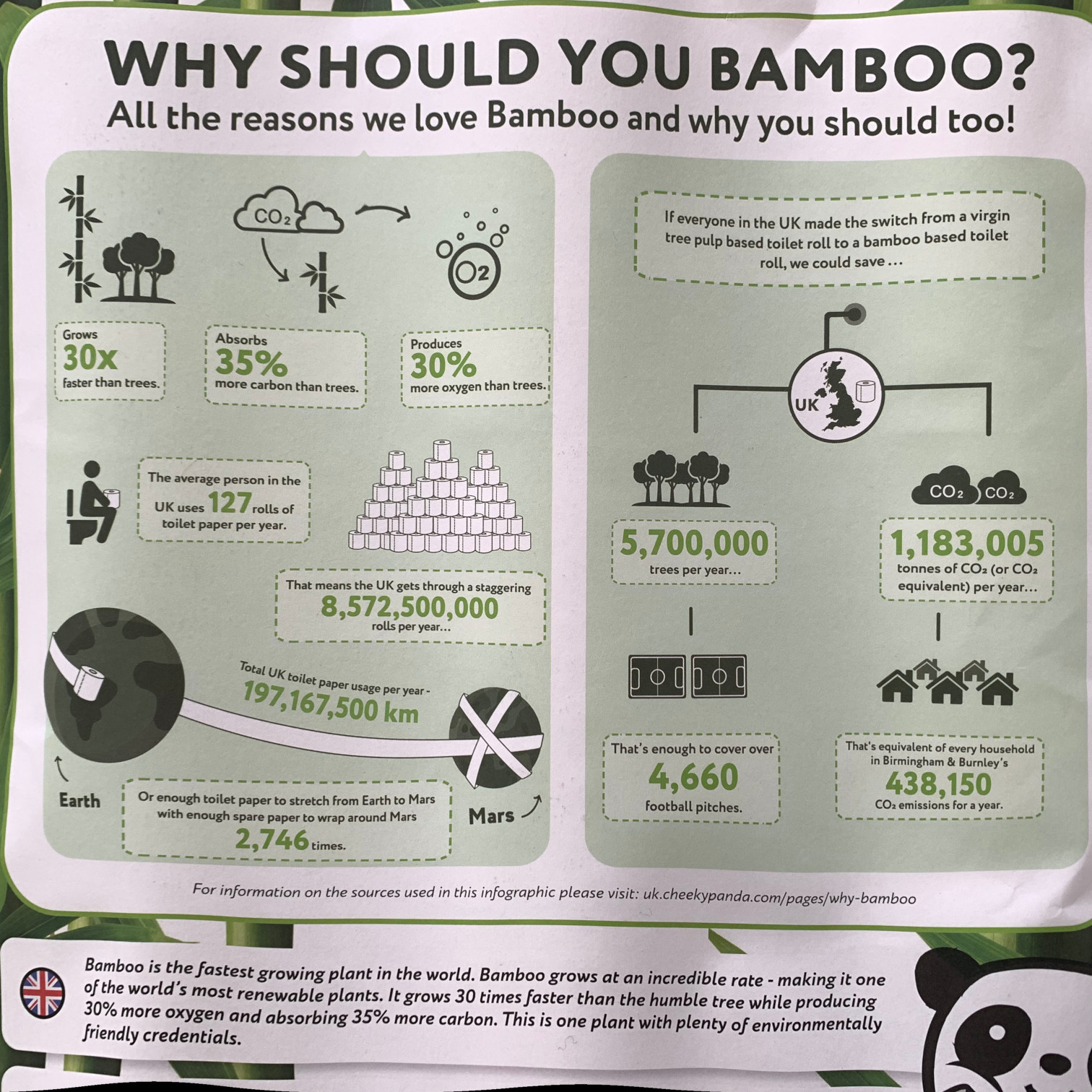 Toilet rolls packed full of claims.